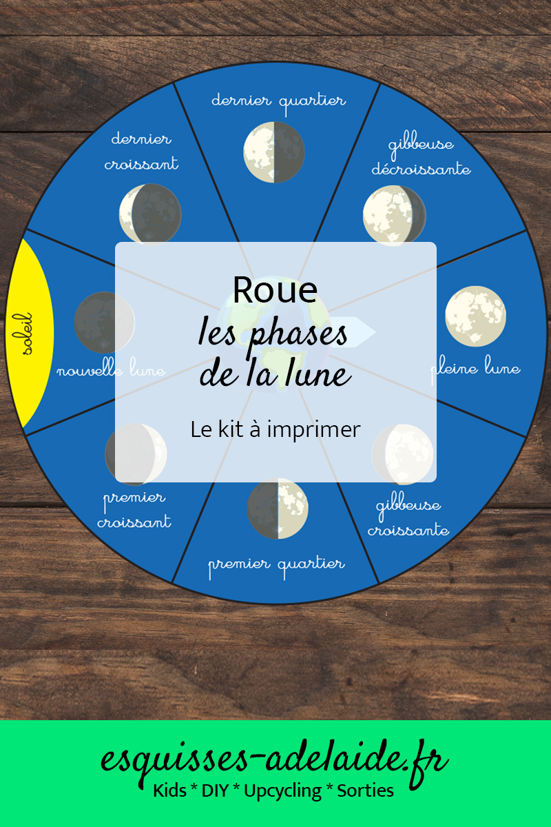 La roue des phases de la lune : le kit à imprimer - Esquisses d'Adélaïde