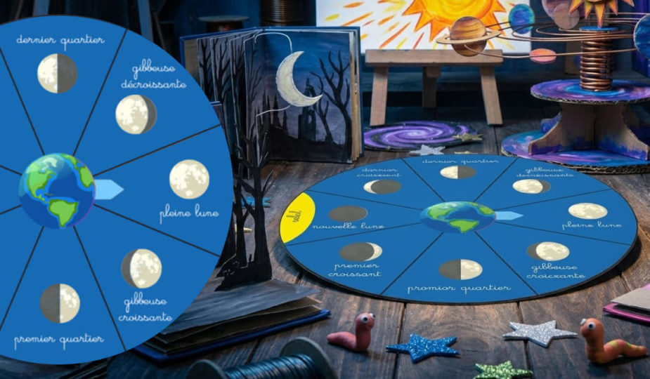 roue phases de la lune à imprimer